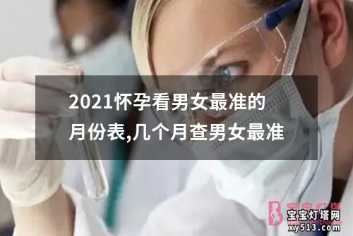 2021怀孕看男女最准的月份表,几个月查男女最准