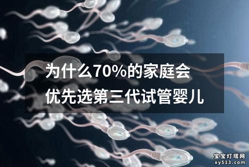 为什么70%的家庭会优先选第三代试管婴儿