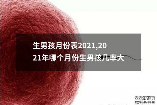 生男孩月份表2021,2021年哪个月份生男孩几率大