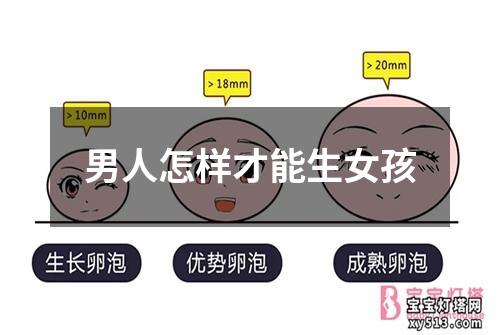 男人怎样才能生女孩